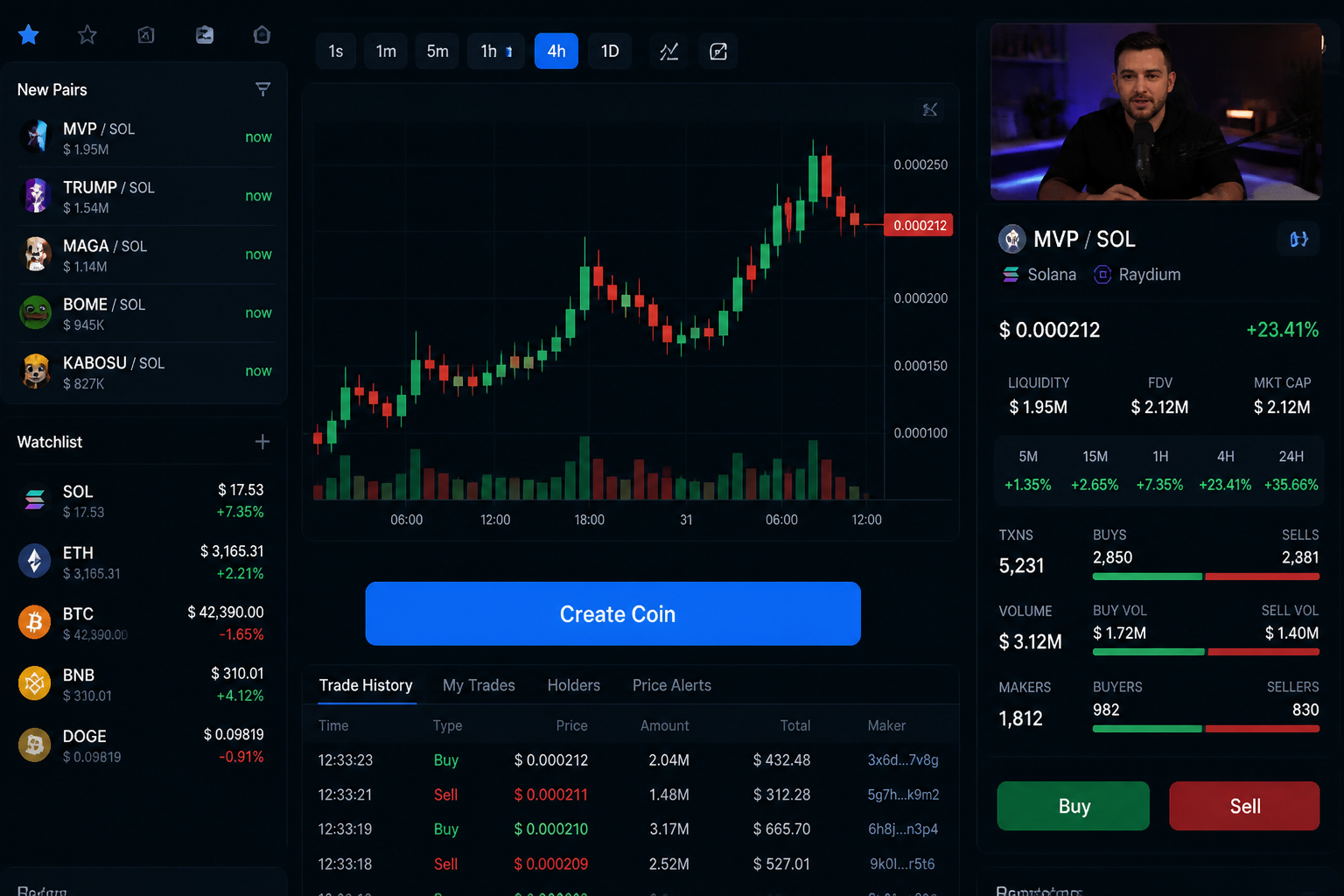 A Complete Guide to Creating, Trading, and Streaming on Pump Fun